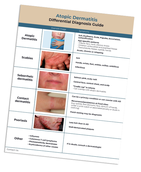 resources-the-atopic-dermatitis-p3-learning-center